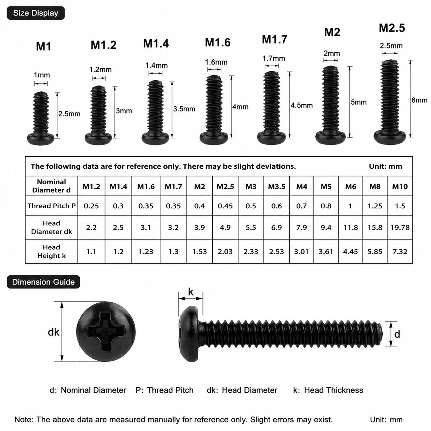 100–500 Stück M1 bis M2,6 Phil – Paella Pan Steel Bewertung und Preis